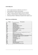 Preview for 7 page of IBASE Technology SI-06 Series User Manual