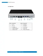 Preview for 11 page of IBASE Technology SI-102-424 Series User Manual