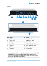 Предварительный просмотр 15 страницы IBASE Technology SI-122-N User Manual