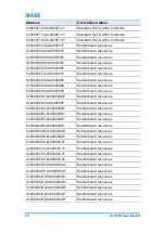 Preview for 62 page of IBASE Technology SI-122-N User Manual