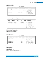 Preview for 28 page of IBASE Technology SI-22-415 User Manual