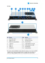 Предварительный просмотр 15 страницы IBASE Technology SI-313-DC User Manual