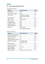 Preview for 28 page of IBASE Technology SI-313-DC User Manual