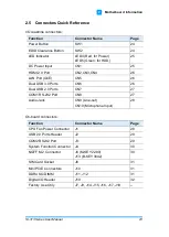 Предварительный просмотр 31 страницы IBASE Technology SI-313-N User Manual