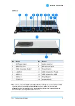 Предварительный просмотр 15 страницы IBASE Technology SI-313-NQC User Manual