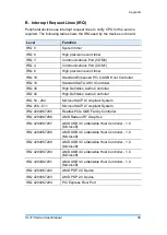 Предварительный просмотр 67 страницы IBASE Technology SI-313-NQC User Manual