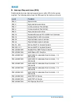 Preview for 64 page of IBASE Technology SI-313 User Manual