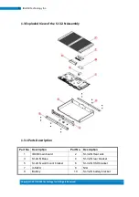 Предварительный просмотр 13 страницы IBASE Technology SI-32-N Series User Manual