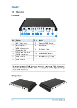 Предварительный просмотр 14 страницы IBASE Technology SI-324-12 User Manual