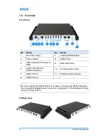 Предварительный просмотр 13 страницы IBASE Technology SI-324 User Manual