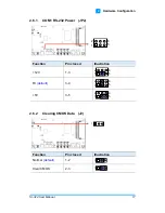 Предварительный просмотр 24 страницы IBASE Technology SI-324 User Manual