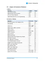 Preview for 25 page of IBASE Technology SI-334 User Manual