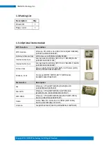 Предварительный просмотр 12 страницы IBASE Technology SI-60E-6H User Manual