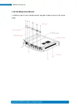 Предварительный просмотр 16 страницы IBASE Technology SI-60E-6H User Manual