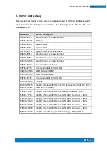 Preview for 87 page of IBASE Technology SI-60E-6H User Manual