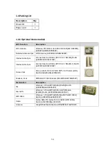 Предварительный просмотр 14 страницы IBASE Technology SI-60E-M User Manual