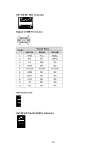 Предварительный просмотр 26 страницы IBASE Technology SI-60E-M User Manual