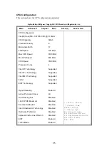 Preview for 35 page of IBASE Technology SI-60E-M User Manual