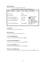 Preview for 50 page of IBASE Technology SI-60E-M User Manual