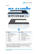 Предварительный просмотр 15 страницы IBASE Technology SI-613-M User Manual