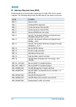 Preview for 68 page of IBASE Technology SI-613-M User Manual