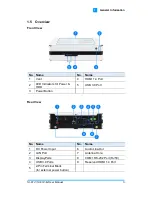 Предварительный просмотр 12 страницы IBASE Technology SI-614 User Manual