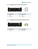 Предварительный просмотр 20 страницы IBASE Technology SI-614 User Manual