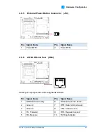 Preview for 28 page of IBASE Technology SI-614 User Manual