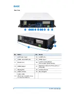 Preview for 14 page of IBASE Technology SI-61S User Manual