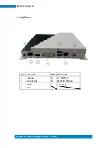 Preview for 11 page of IBASE Technology SI-62 Series User Manual