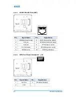 Preview for 28 page of IBASE Technology SI-623-N User Manual