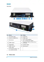 Preview for 14 page of IBASE Technology SI-62S User Manual