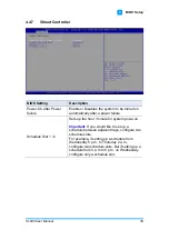 Preview for 47 page of IBASE Technology SI-642 User Manual