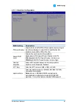 Preview for 55 page of IBASE Technology SI-642 User Manual