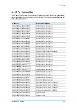 Preview for 63 page of IBASE Technology SI-642 User Manual