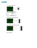 Preview for 31 page of IBASE Technology SI - 83 User Manual