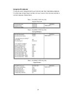 Preview for 27 page of IBASE Technology SI-96 Series User Manual