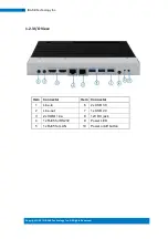 Preview for 11 page of IBASE Technology Signature Book SI-102-424 Series User Manual