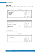 Предварительный просмотр 33 страницы IBASE Technology Signature Book SI-102-424 Series User Manual