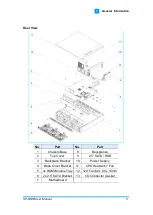 Предварительный просмотр 13 страницы IBASE Technology SP-63ER User Manual