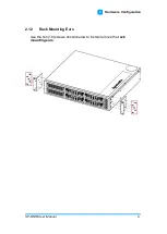 Предварительный просмотр 17 страницы IBASE Technology SP-63ER User Manual