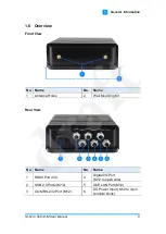 Preview for 12 page of IBASE Technology SW-101-N User Manual