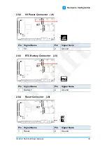 Предварительный просмотр 26 страницы IBASE Technology SW-101-N User Manual