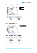 Preview for 27 page of IBASE Technology UMT-7211 User Manual