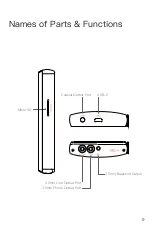 Preview for 10 page of iBasso Audio DX240 User Manual