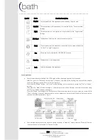 Preview for 7 page of iBath ALFA Instructions And Maintenance Instructions