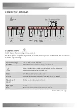 Предварительный просмотр 12 страницы IBC control F21025305 Manual