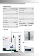 Preview for 8 page of IBC control MiniMax Manual