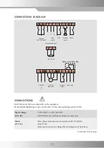 Preview for 13 page of IBC control MiniMax Manual