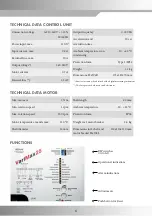 Предварительный просмотр 8 страницы IBC control VariMax25 Manual